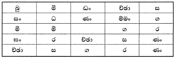 තිසරණ යන්ත්‍රය