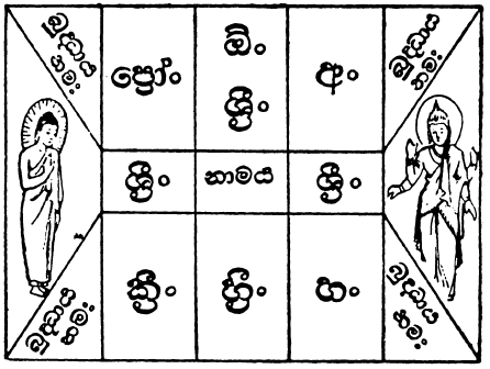 සබ්බපාපස්ස යන්ත්‍රය